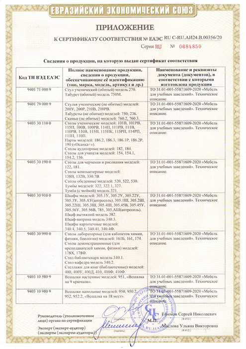 Приложение к cертификату соответствия № ЕАЭС RU C-RU.АИ24.В00356/20